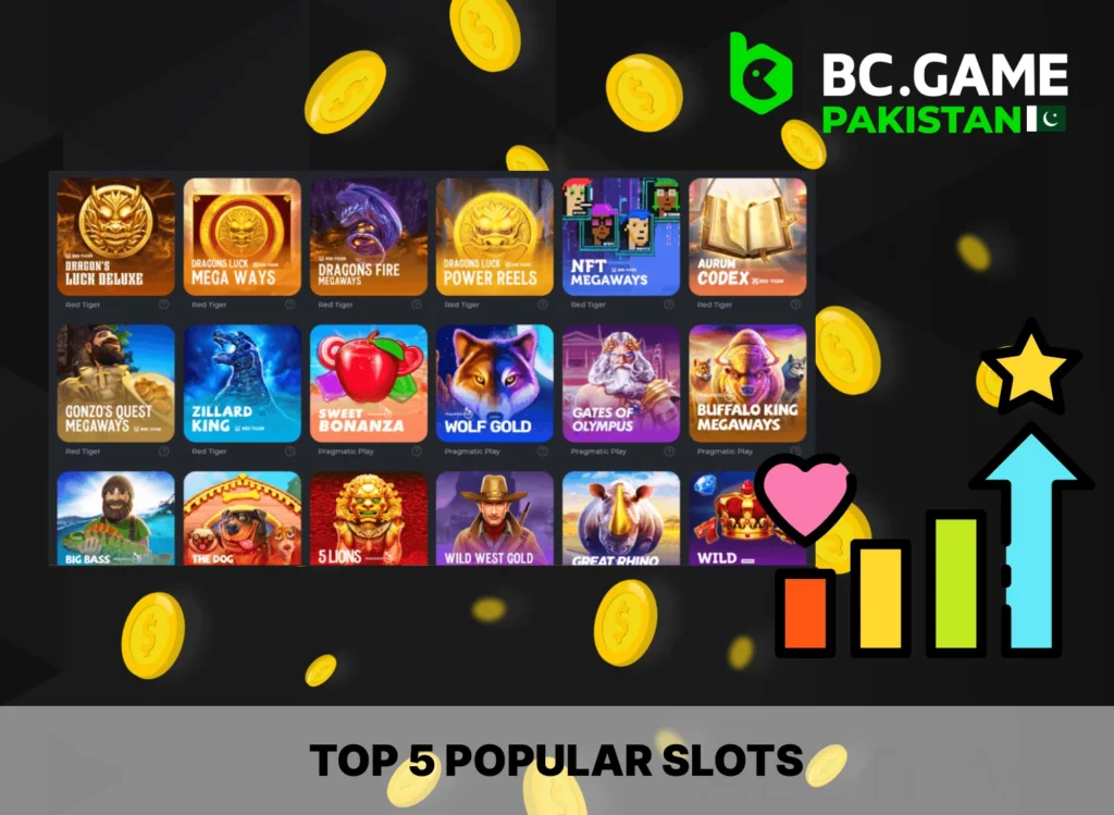 Top 5 best slots for Pakistanis at BC Game