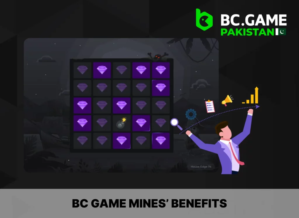 Benefits of BC Game for Pakistanis