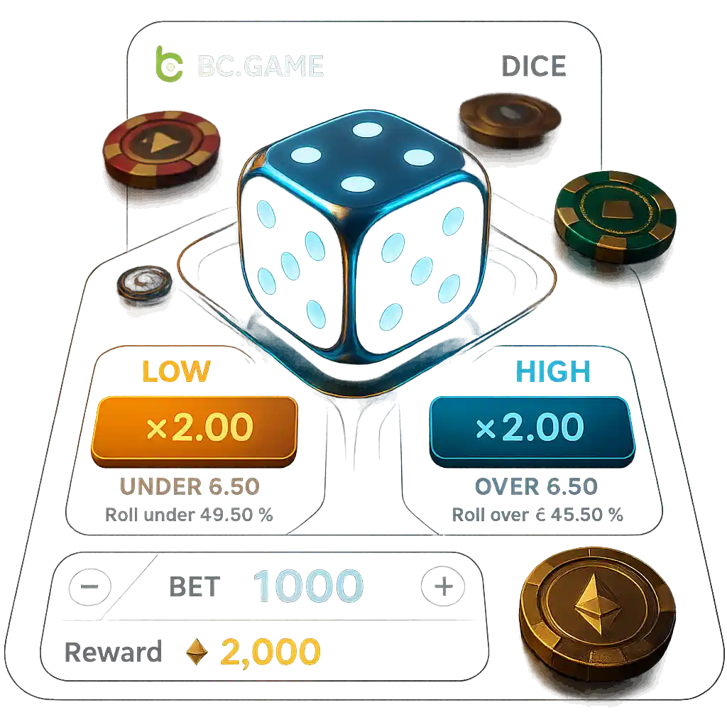 What is BC Game Dice? Overview and Basics