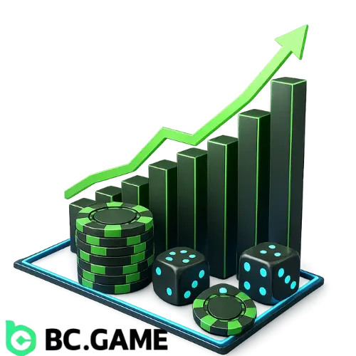 BC Game Limbo in Pakistan